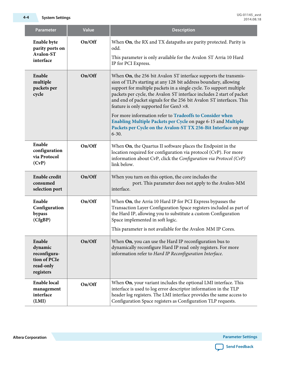 Altera Arria 10 Avalon-ST User Manual | Page 47 / 275