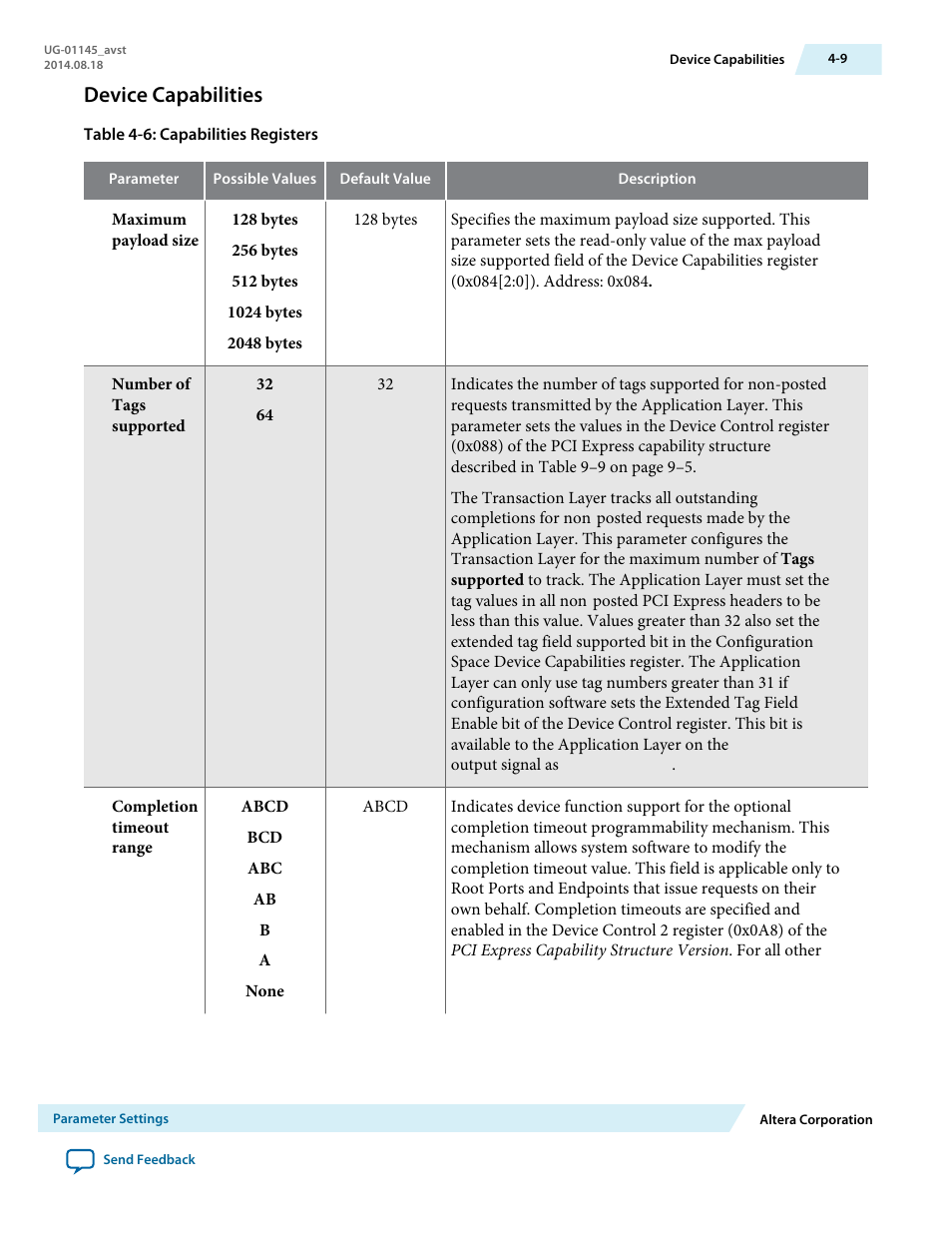 Device capabilities, Device capabilities -9 | Altera Arria 10 Avalon-ST User Manual | Page 52 / 275