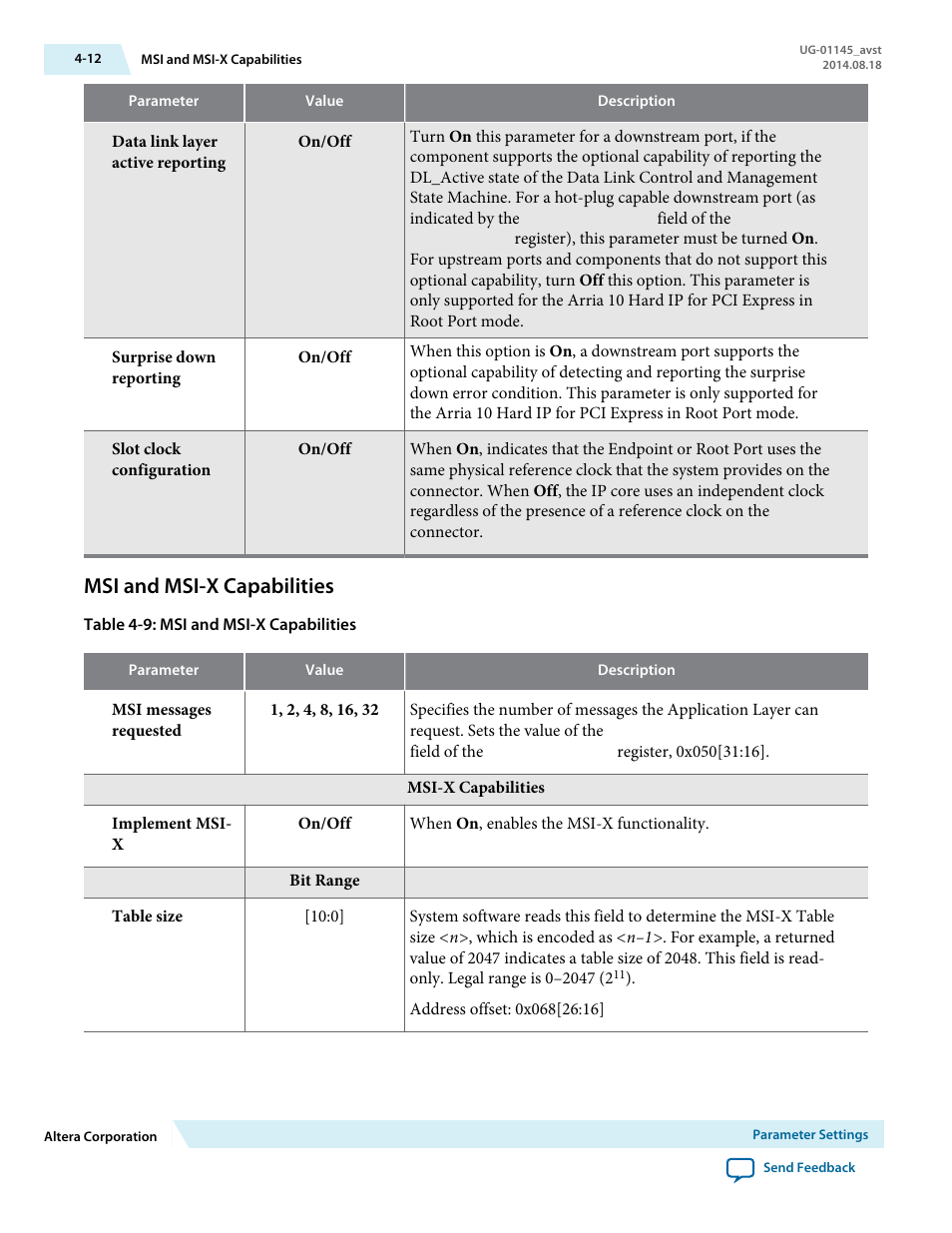 Msi and msi-x capabilities, Msi and msi-x capabilities -12 | Altera Arria 10 Avalon-ST User Manual | Page 55 / 275