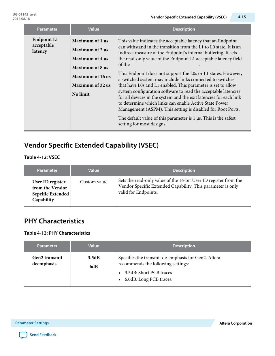 Vendor specific extended capability (vsec), Phy characteristics, Vendor specific extended capability (vsec) -15 | Phy characteristics -15 | Altera Arria 10 Avalon-ST User Manual | Page 58 / 275