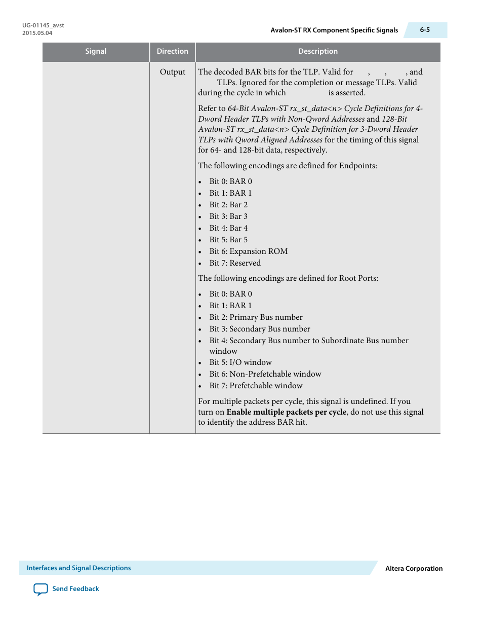 Altera Arria 10 Avalon-ST User Manual | Page 71 / 275