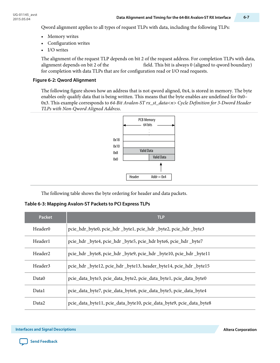 Altera Arria 10 Avalon-ST User Manual | Page 73 / 275