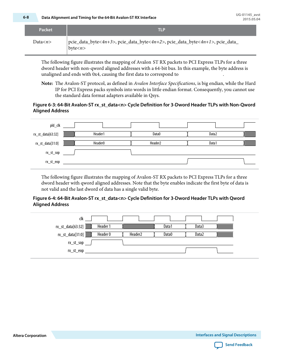 Altera Arria 10 Avalon-ST User Manual | Page 74 / 275