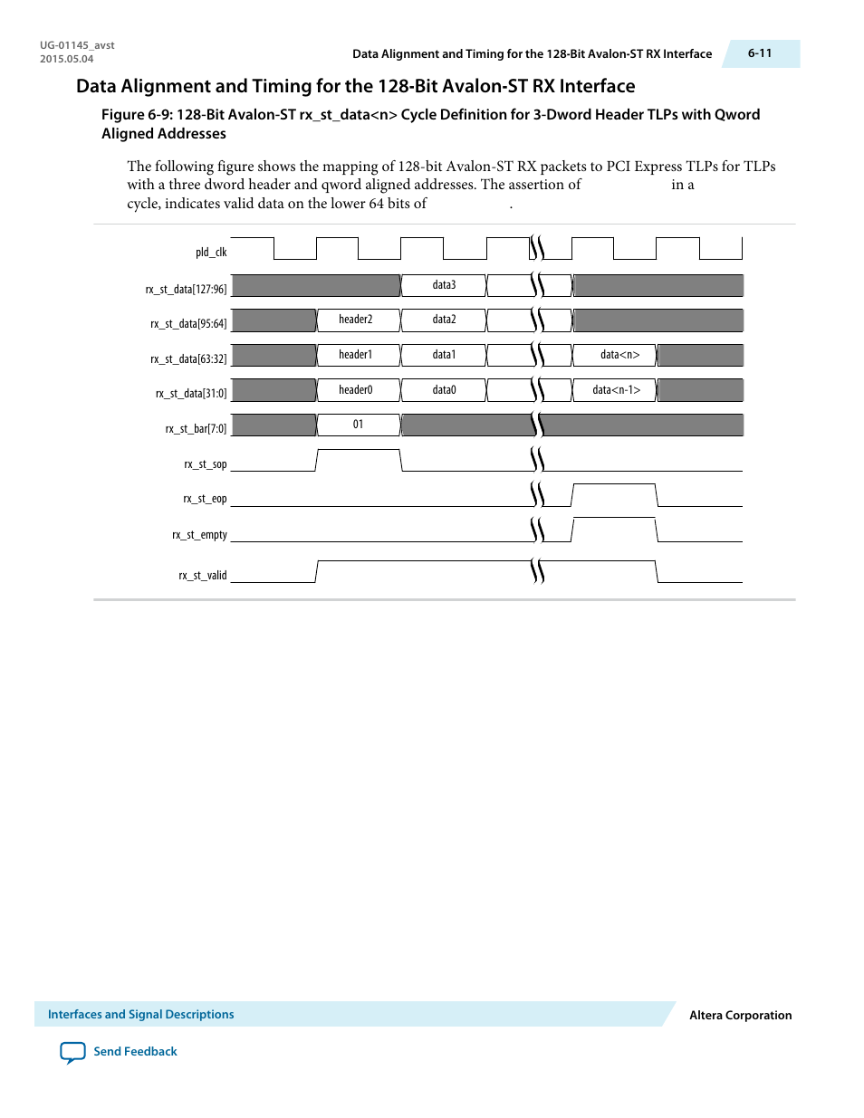 Altera Arria 10 Avalon-ST User Manual | Page 77 / 275