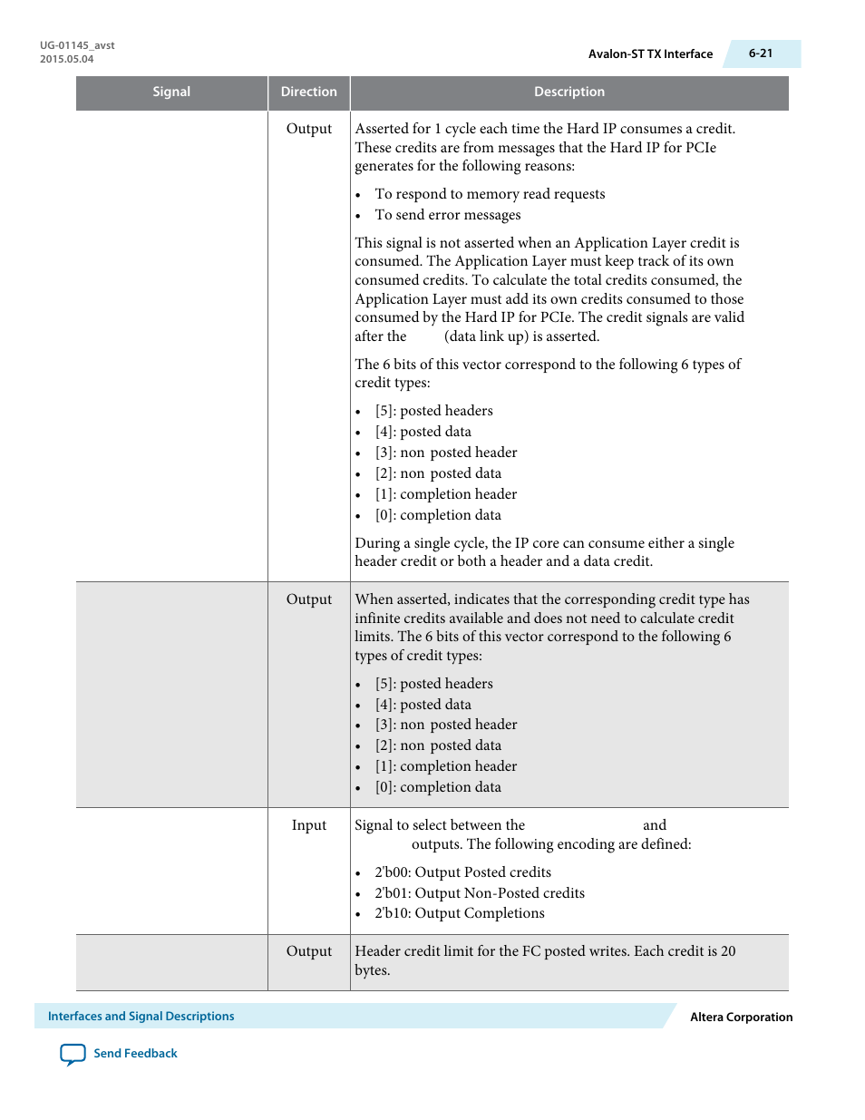 Altera Arria 10 Avalon-ST User Manual | Page 87 / 275