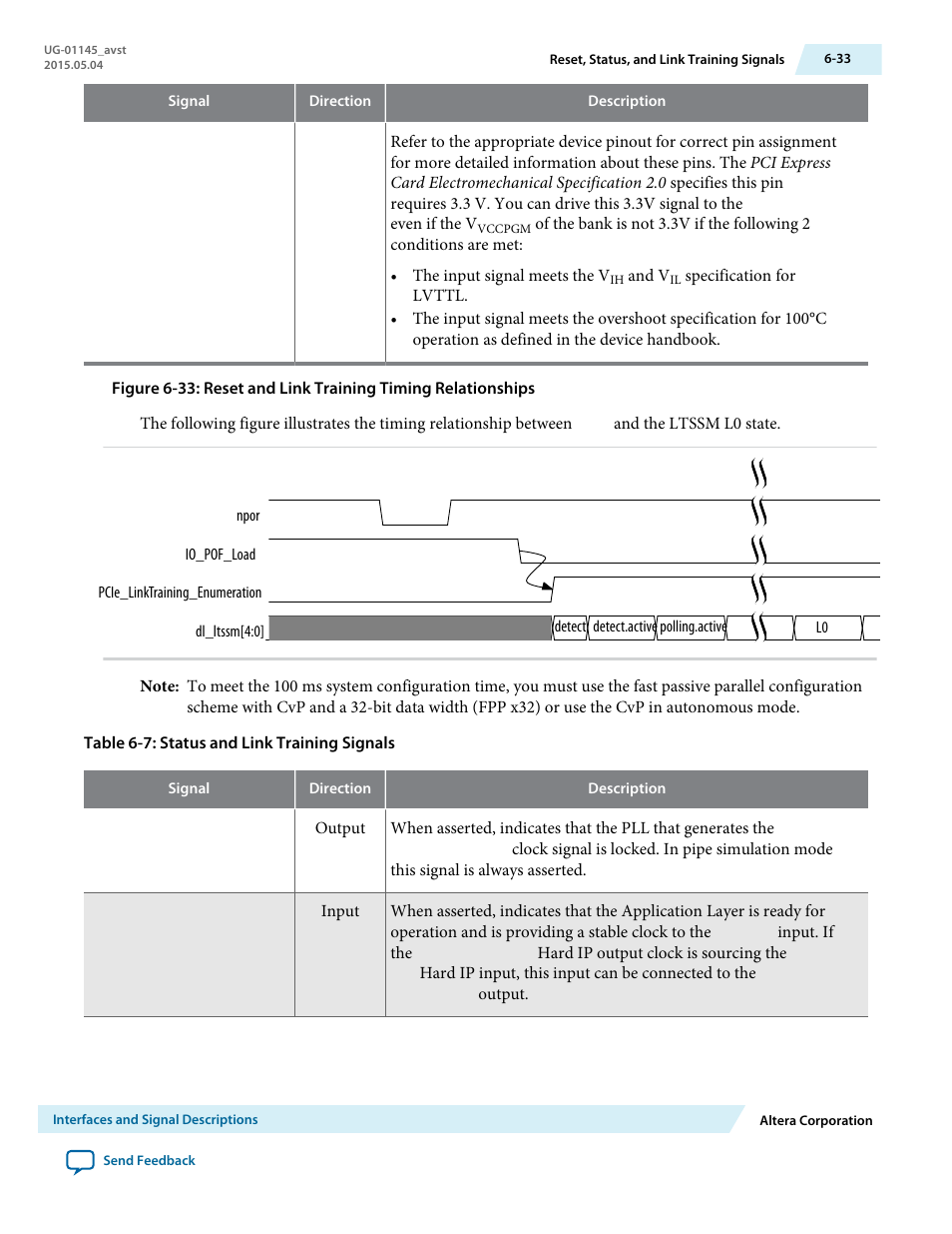 Altera Arria 10 Avalon-ST User Manual | Page 99 / 275