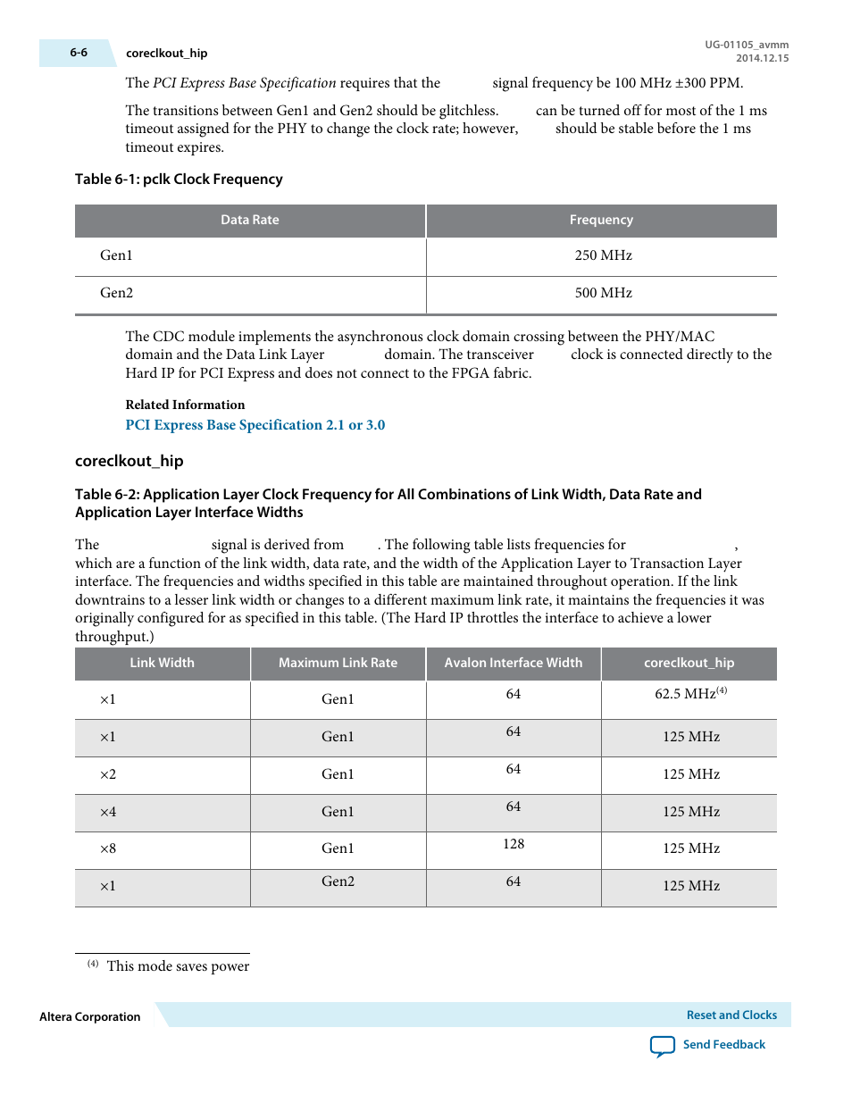 Coreclkout_hip | Altera Arria V Avalon-MM User Manual | Page 103 / 166