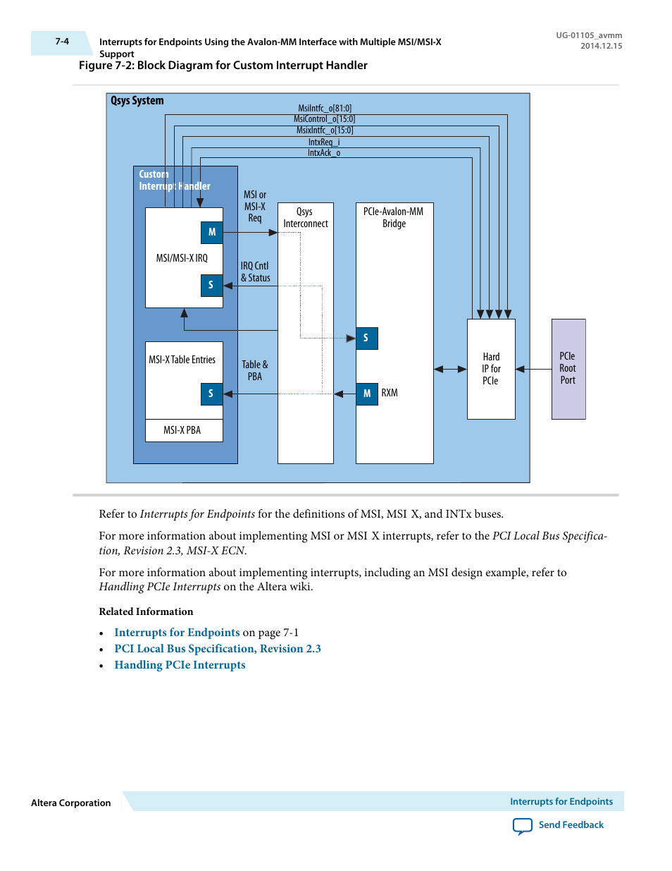 Altera Arria V Avalon-MM User Manual | Page 108 / 166