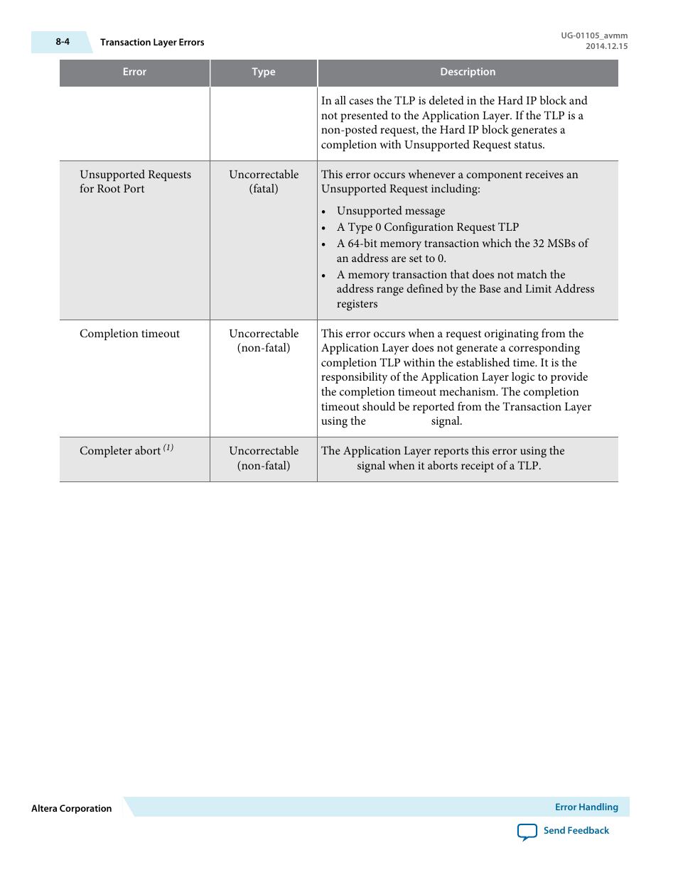 Altera Arria V Avalon-MM User Manual | Page 112 / 166