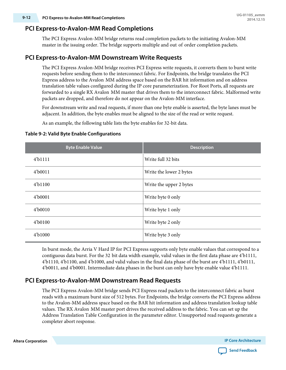 Pci express-to-avalon-mm read completions, Pci express-to-avalon-mm downstream write requests, Pci express-to-avalon-mm downstream read requests | Altera Arria V Avalon-MM User Manual | Page 128 / 166