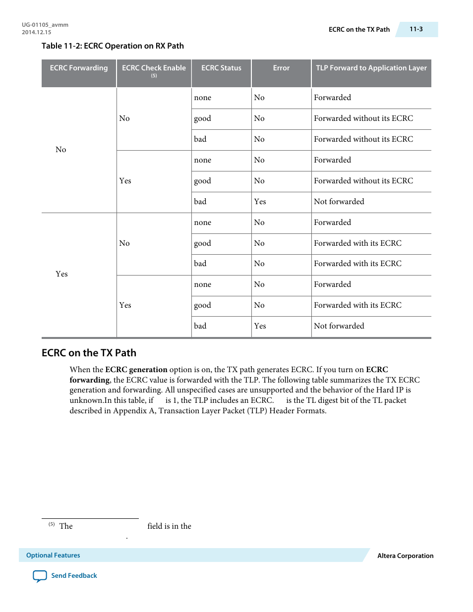 Ecrc on the tx path | Altera Arria V Avalon-MM User Manual | Page 143 / 166