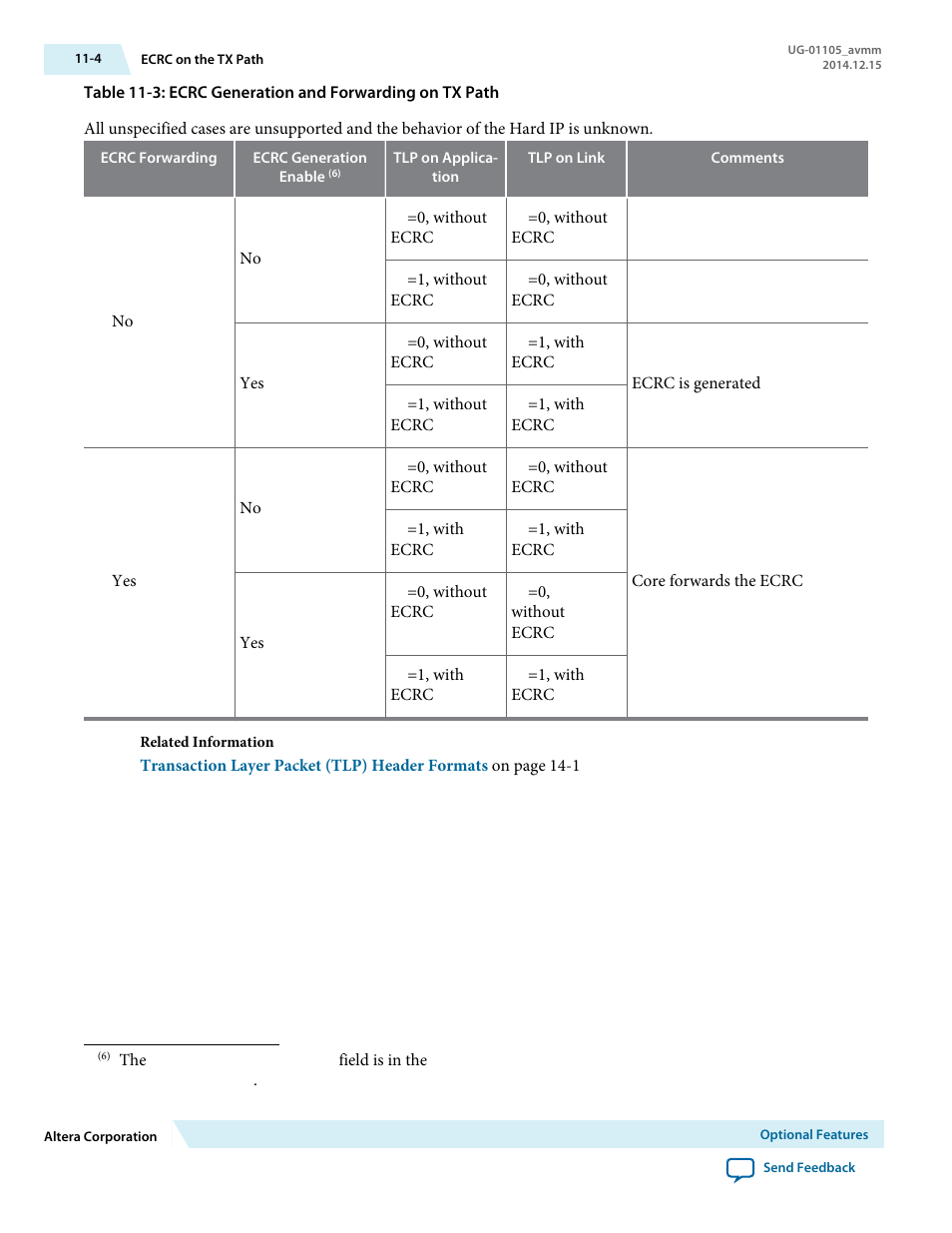 Altera Arria V Avalon-MM User Manual | Page 144 / 166