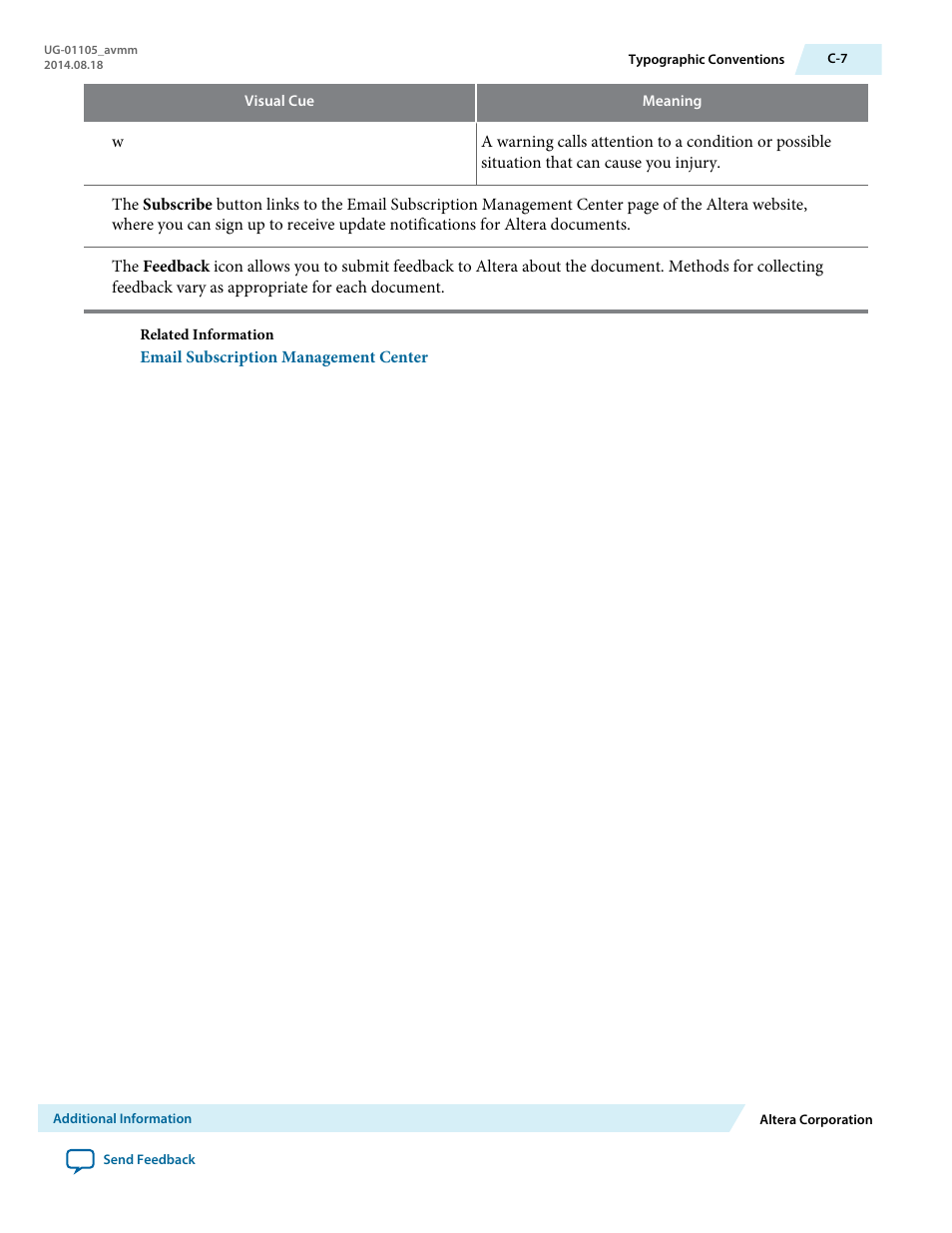 Altera Arria V Avalon-MM User Manual | Page 166 / 166