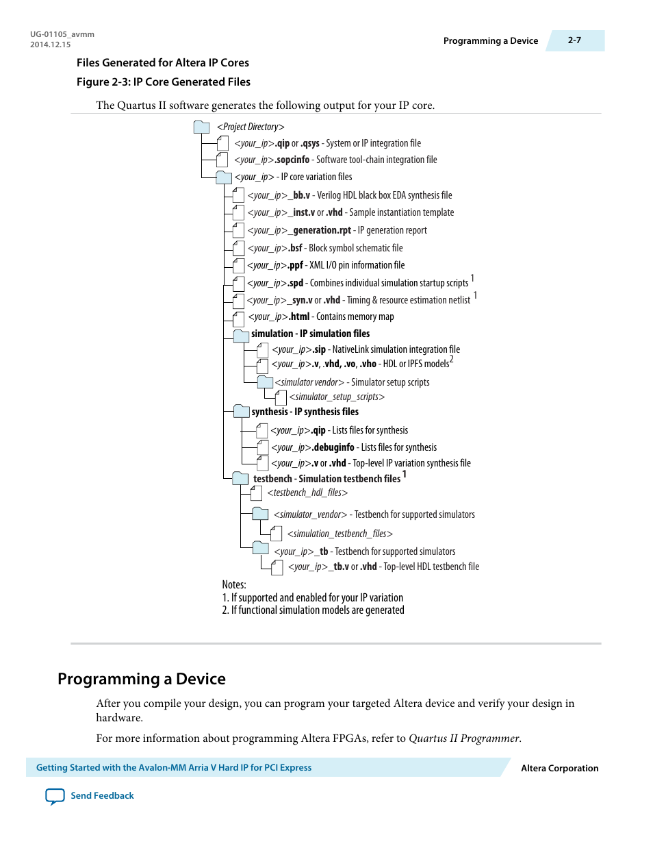 Programming a device | Altera Arria V Avalon-MM User Manual | Page 18 / 166