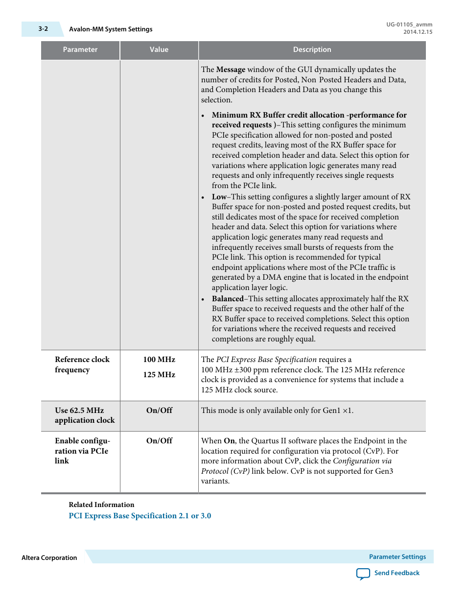 Altera Arria V Avalon-MM User Manual | Page 21 / 166