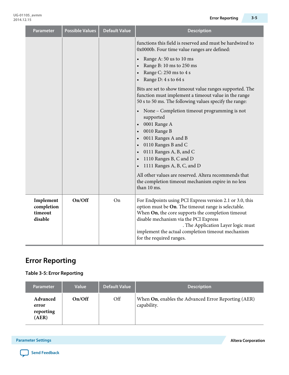 Error reporting | Altera Arria V Avalon-MM User Manual | Page 24 / 166