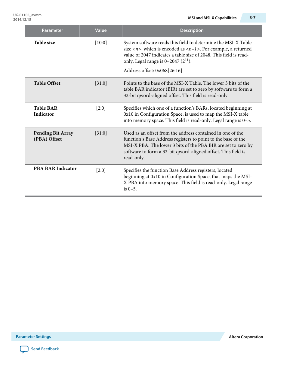 Altera Arria V Avalon-MM User Manual | Page 26 / 166