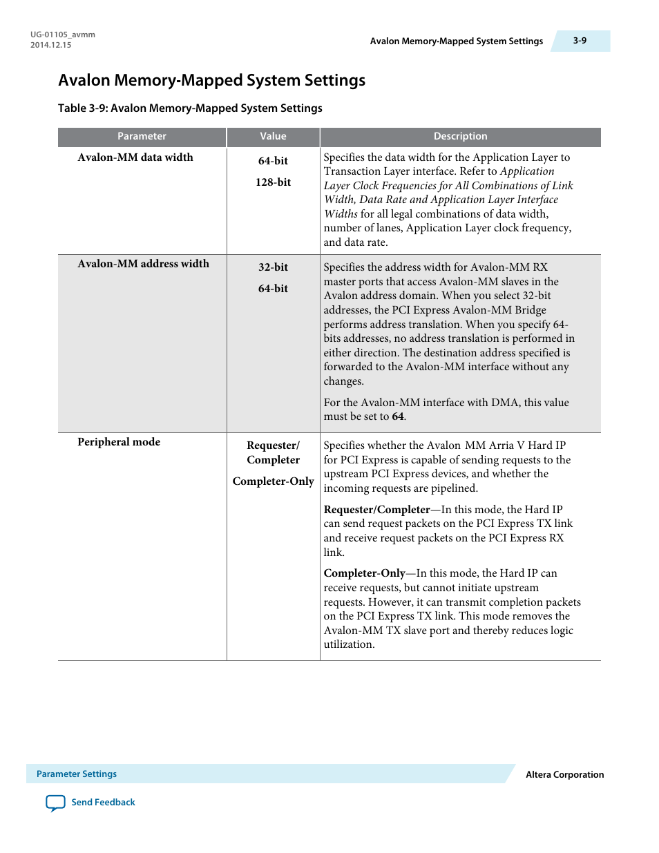 Avalon memory‑mapped system settings | Altera Arria V Avalon-MM User Manual | Page 28 / 166