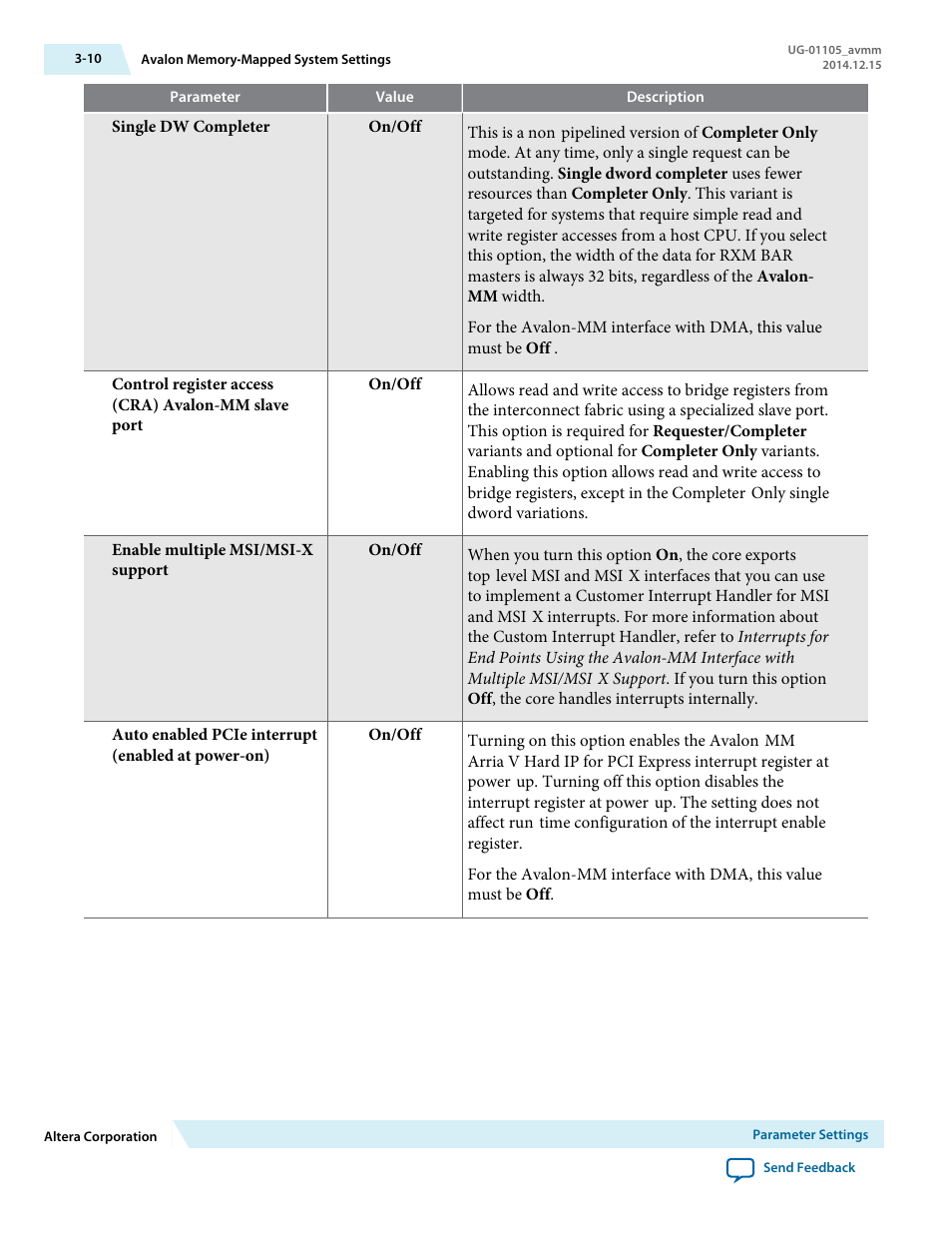 Altera Arria V Avalon-MM User Manual | Page 29 / 166