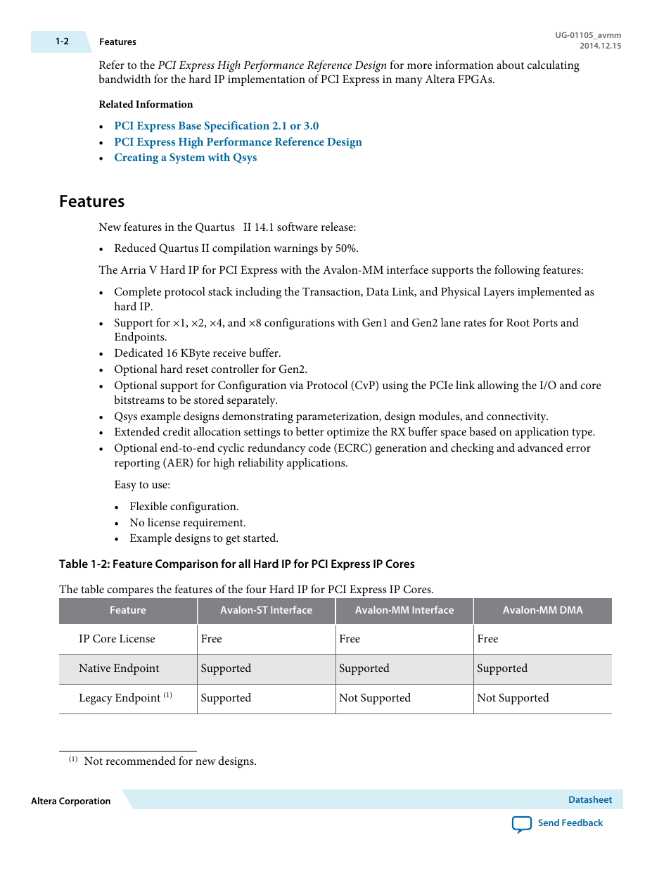 Features | Altera Arria V Avalon-MM User Manual | Page 3 / 166