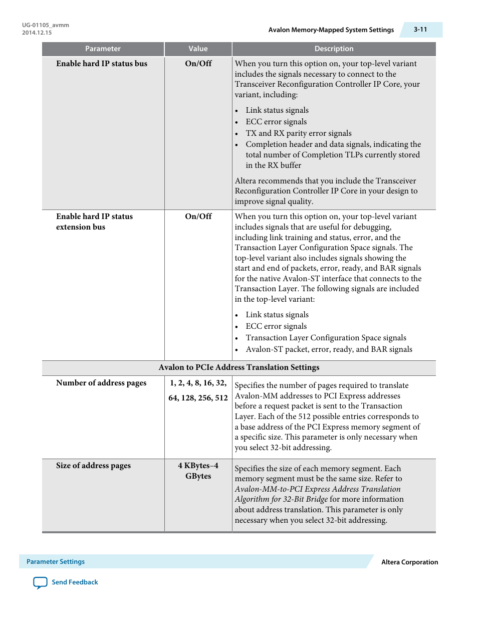 Altera Arria V Avalon-MM User Manual | Page 30 / 166