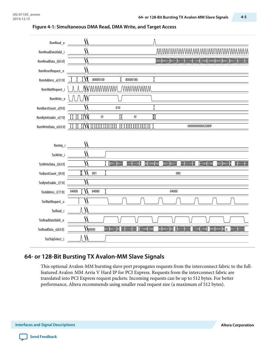 Or 128-bit bursting tx avalon-mm slave signals | Altera Arria V Avalon-MM User Manual | Page 35 / 166