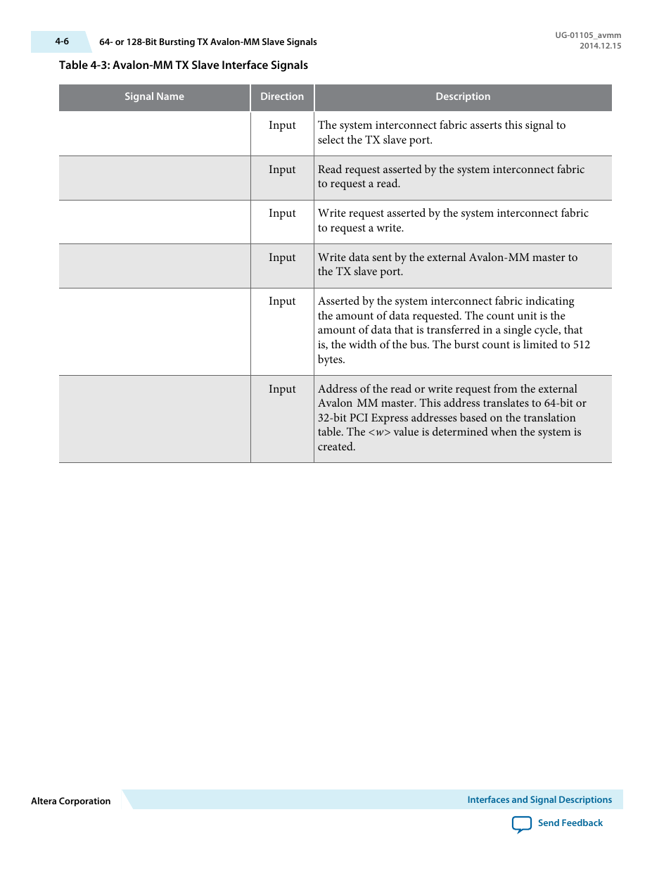 Altera Arria V Avalon-MM User Manual | Page 36 / 166