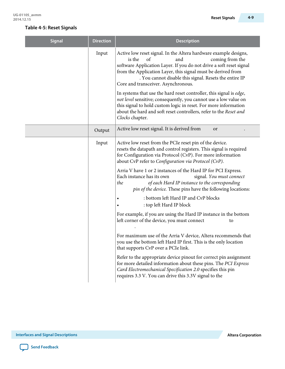 Altera Arria V Avalon-MM User Manual | Page 39 / 166