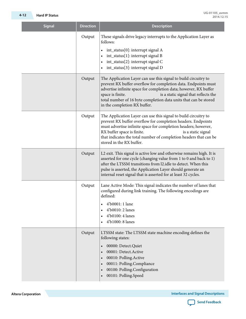 Altera Arria V Avalon-MM User Manual | Page 42 / 166