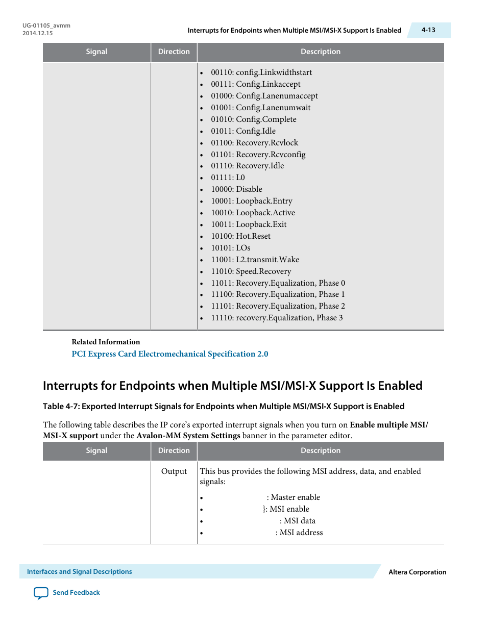 Altera Arria V Avalon-MM User Manual | Page 43 / 166