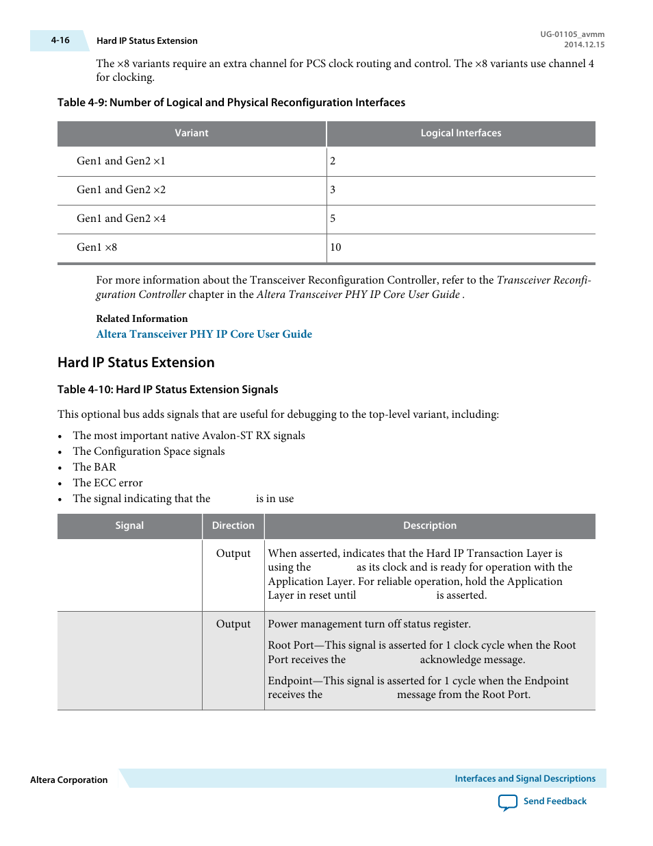 Hard ip status extension | Altera Arria V Avalon-MM User Manual | Page 46 / 166