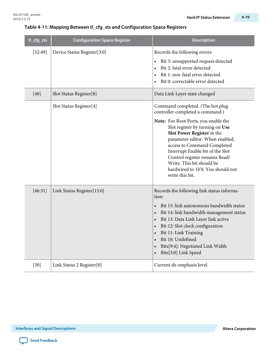 Altera Arria V Avalon-MM User Manual | Page 49 / 166