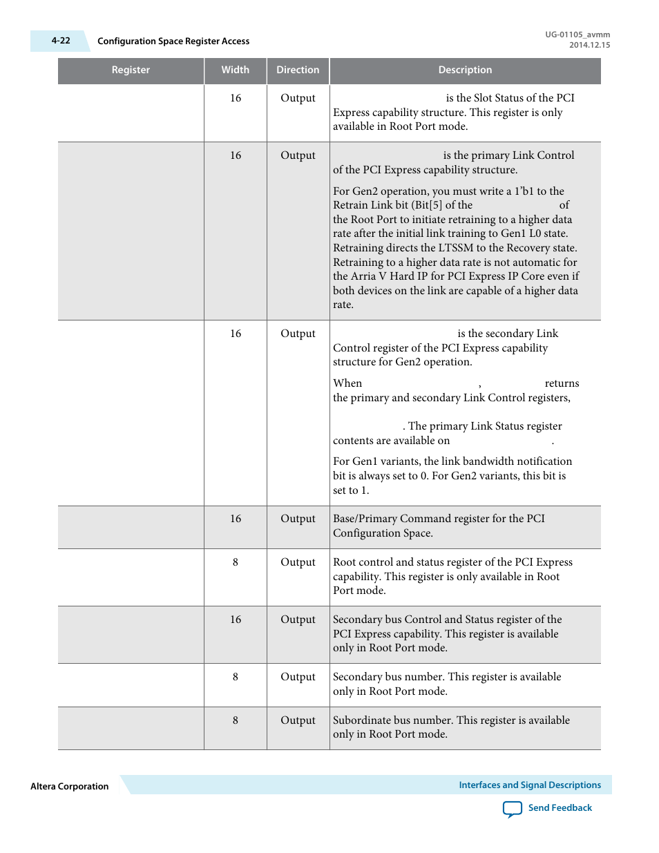 Altera Arria V Avalon-MM User Manual | Page 52 / 166