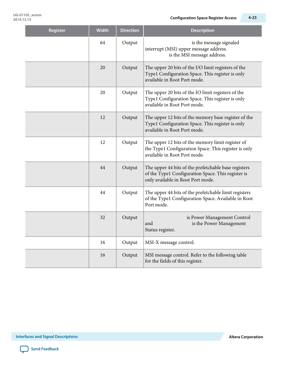 Altera Arria V Avalon-MM User Manual | Page 53 / 166