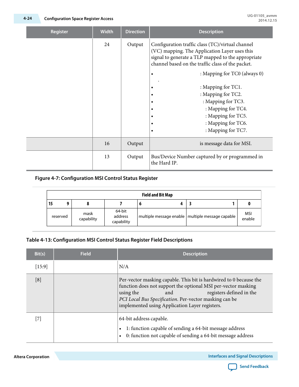 Altera Arria V Avalon-MM User Manual | Page 54 / 166