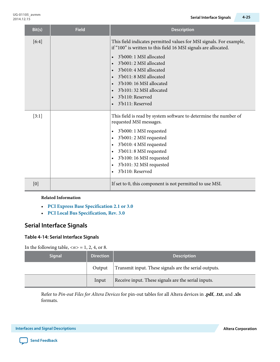 Serial interface signals | Altera Arria V Avalon-MM User Manual | Page 55 / 166