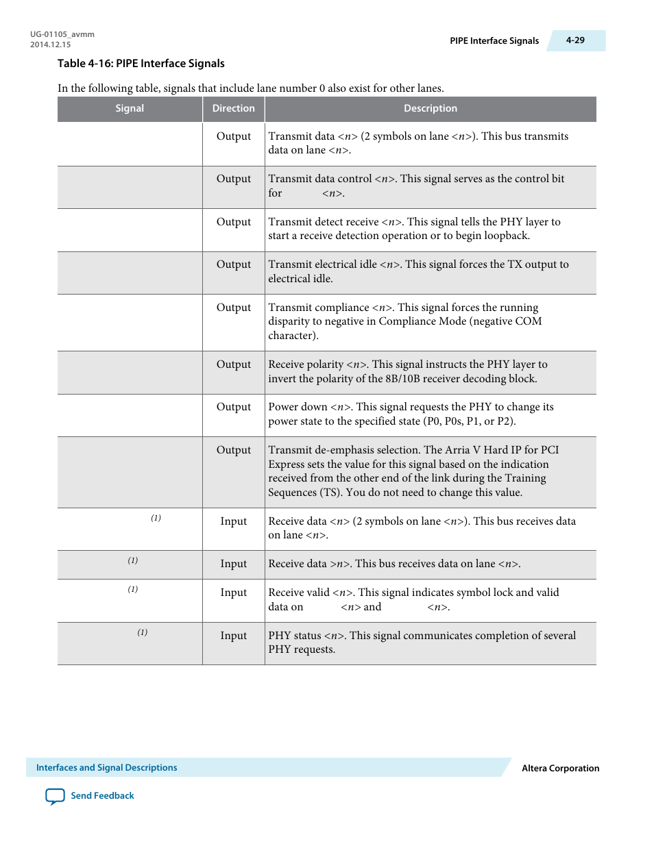 Altera Arria V Avalon-MM User Manual | Page 59 / 166