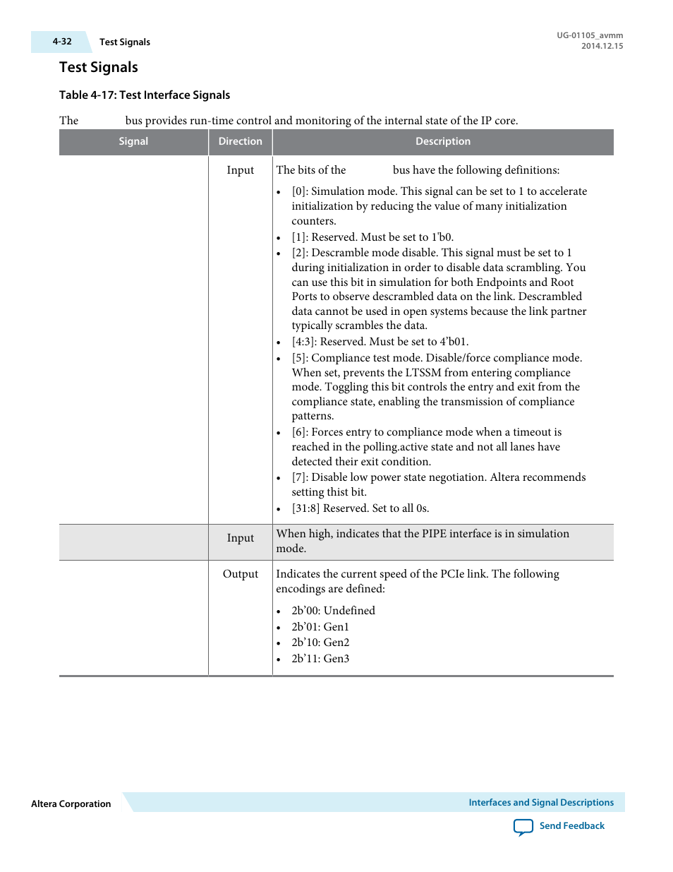 Test signals | Altera Arria V Avalon-MM User Manual | Page 62 / 166