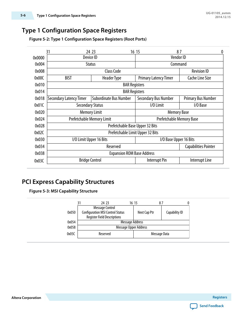 Type 1 configuration space registers, Pci express capability structures | Altera Arria V Avalon-MM User Manual | Page 68 / 166