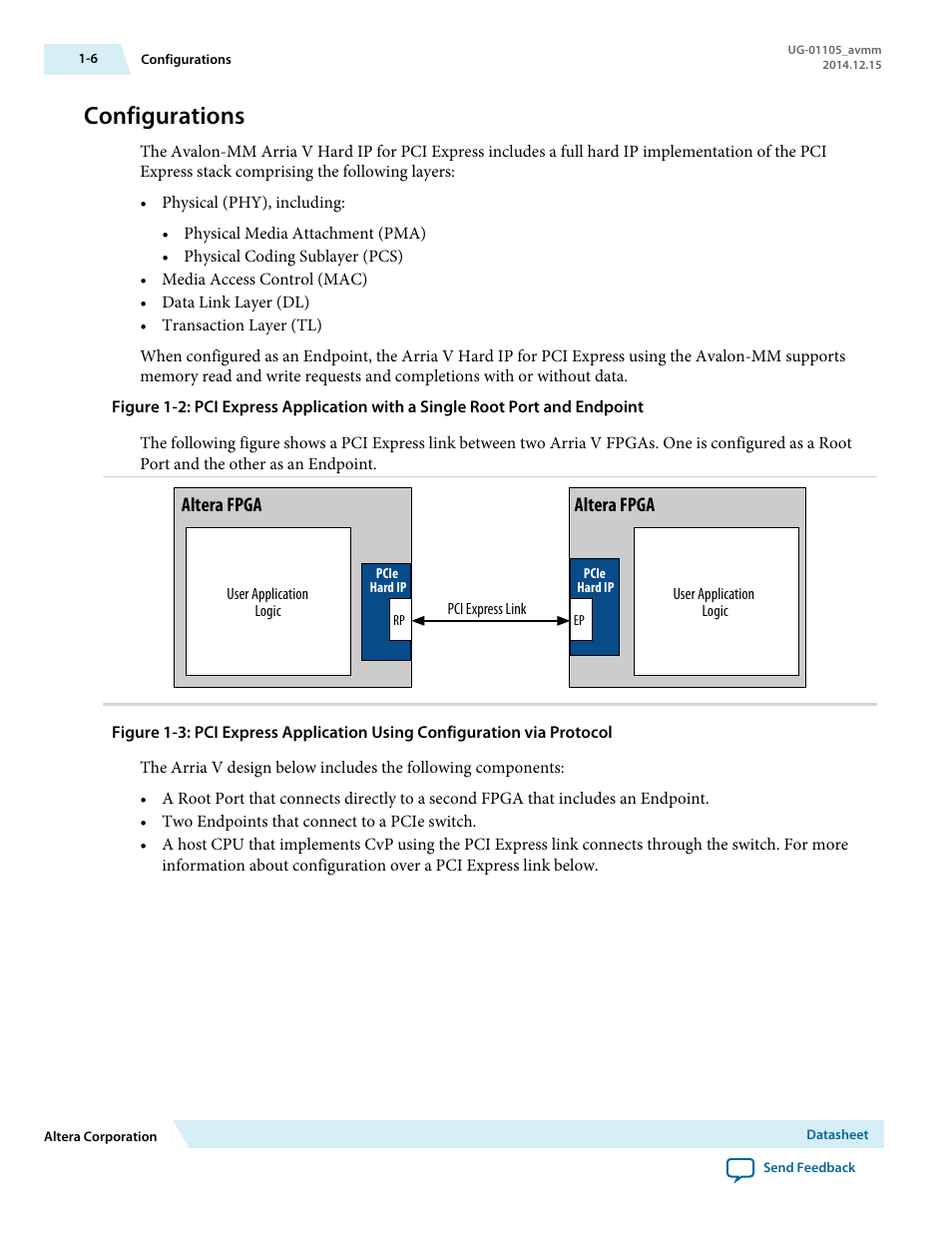 Configurations | Altera Arria V Avalon-MM User Manual | Page 7 / 166