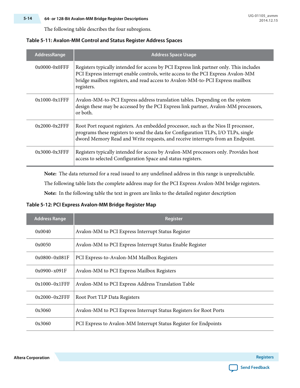 Altera Arria V Avalon-MM User Manual | Page 76 / 166