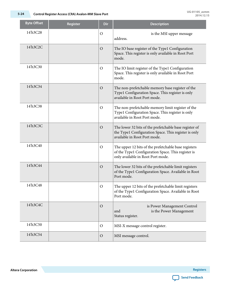 Altera Arria V Avalon-MM User Manual | Page 86 / 166