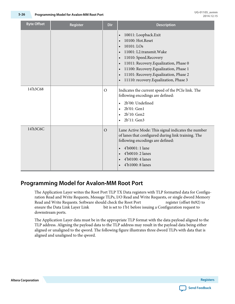 Programming model for avalon‑mm root port | Altera Arria V Avalon-MM User Manual | Page 88 / 166