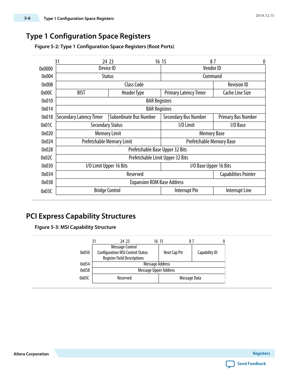 Type 1 configuration space registers, Pci express capability structures | Altera Arria V Avalon-ST User Manual | Page 101 / 248