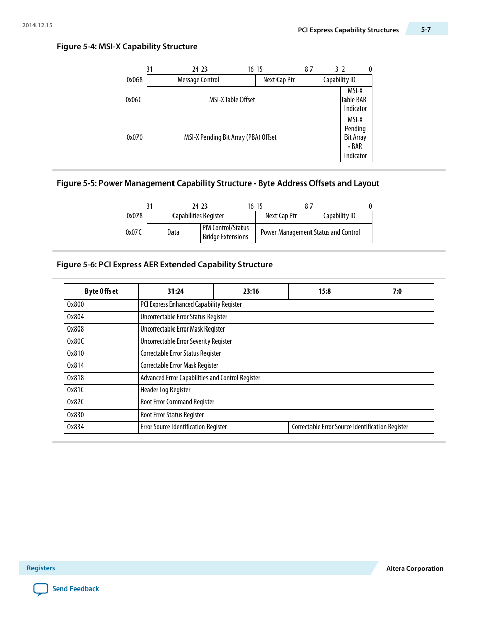 Altera Arria V Avalon-ST User Manual | Page 102 / 248