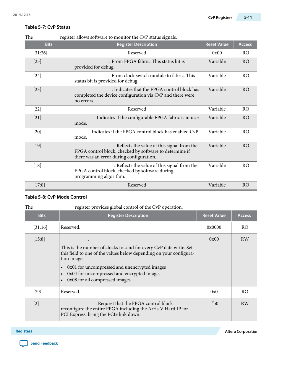 Altera Arria V Avalon-ST User Manual | Page 106 / 248