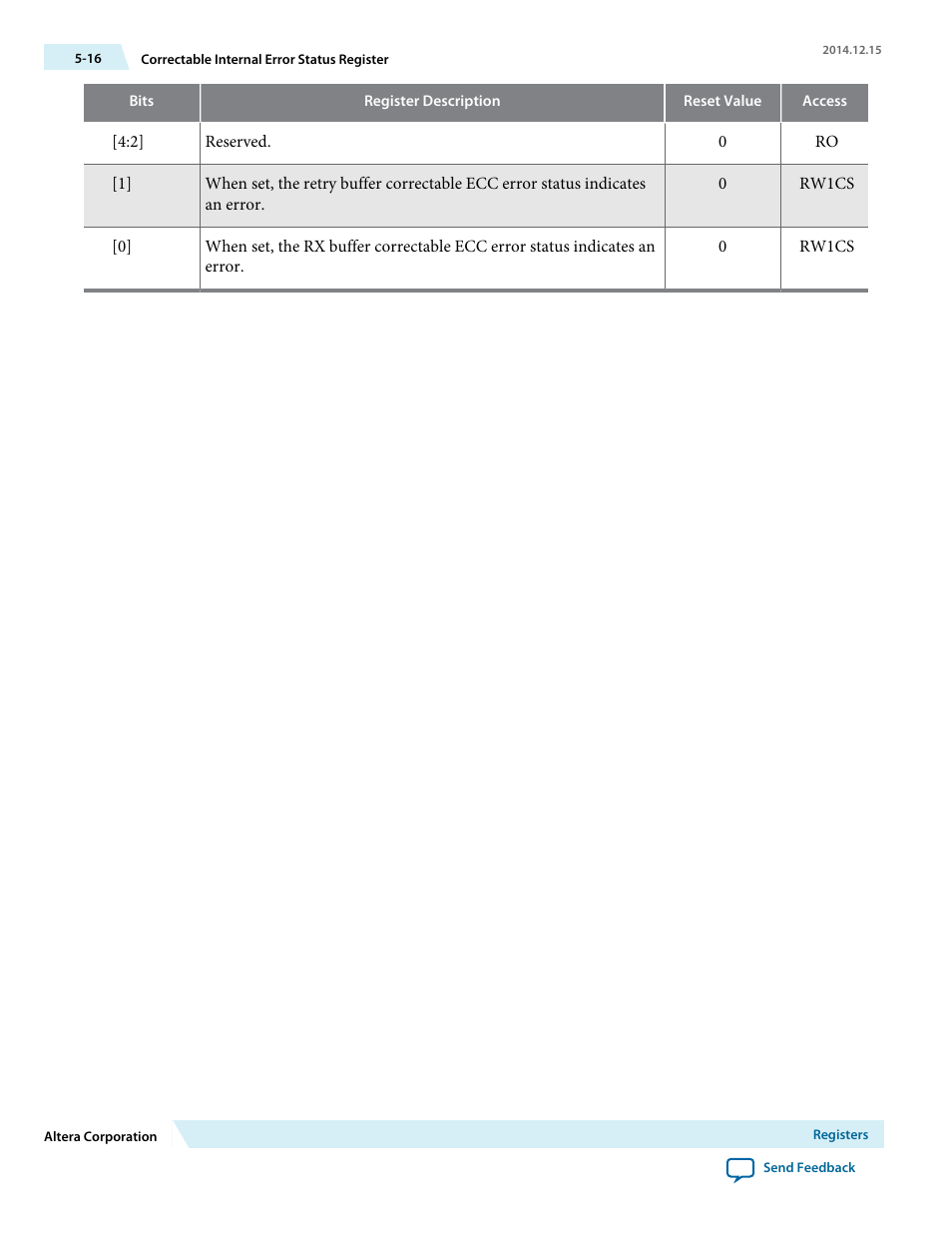 Altera Arria V Avalon-ST User Manual | Page 111 / 248