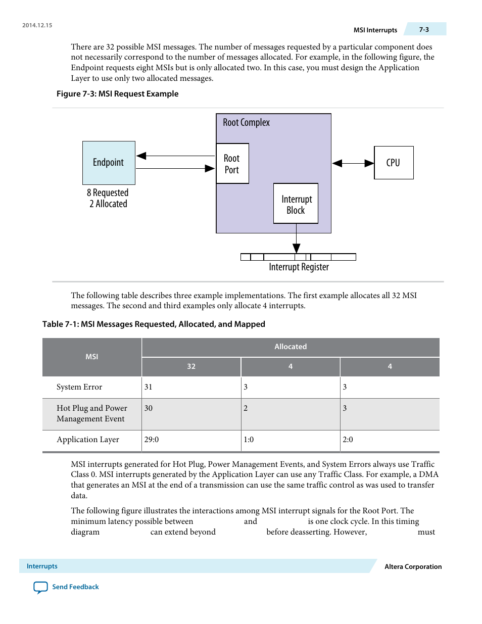 Altera Arria V Avalon-ST User Manual | Page 121 / 248