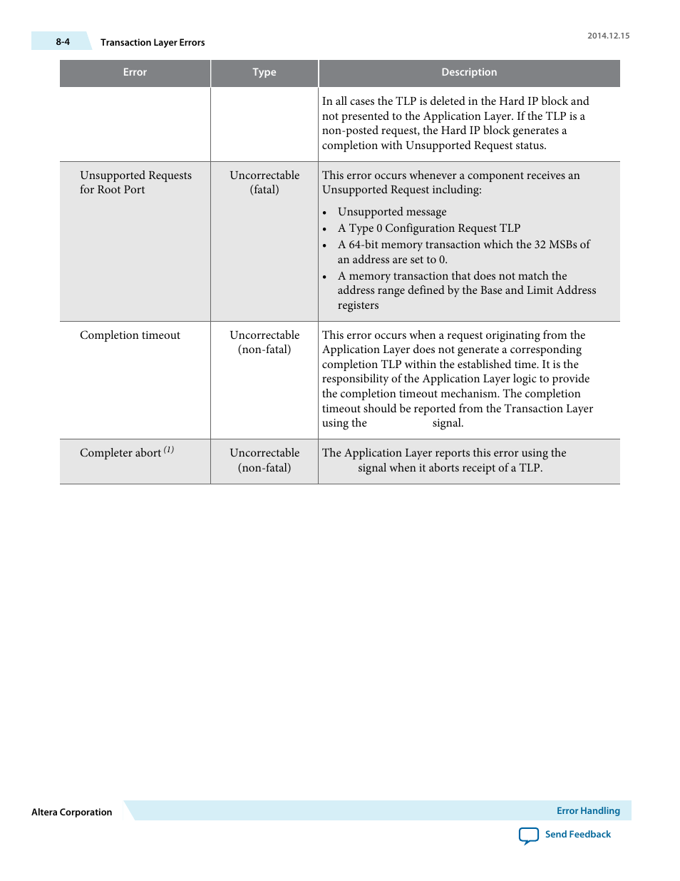 Altera Arria V Avalon-ST User Manual | Page 129 / 248