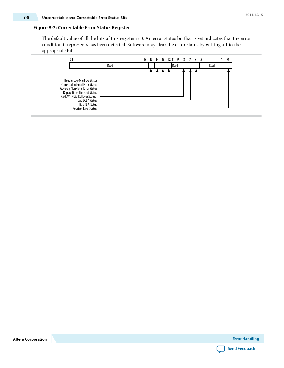 Altera Arria V Avalon-ST User Manual | Page 133 / 248